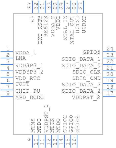 Esp8266 12f Footprint Schematic Symbol And 3d Model By Espressif Systems