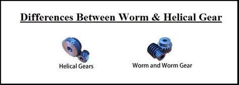 Differences Between Worm And Helical Gear Linquip