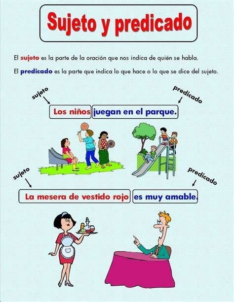 A Poster With Spanish Words Describing The Different Things In Front Of