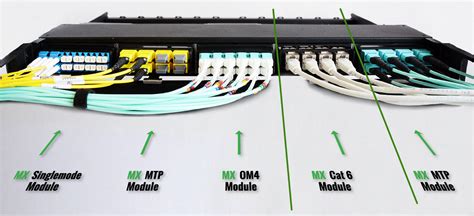 Cat6 Vs Cat6a Keystone Cat Meme Stock Pictures And Photos