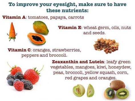 Here is a 10 point list of the best foods for the eyesight… eggs are very good for the eyesight. Foods That Improve Eyesight Naturally - Seattle Urban ...