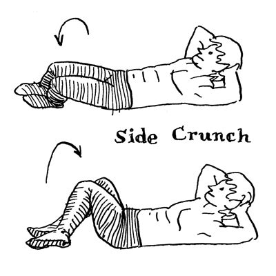 This Is Exercise Seated Bicycle Crunch