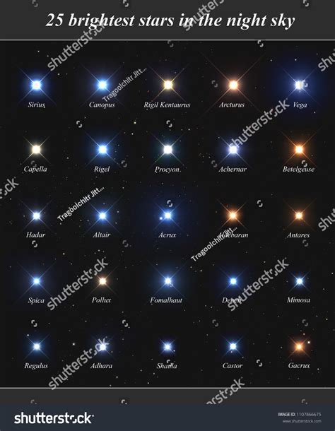 25 Brightest Stars Night Sky Seen Stock Photo 1107866675 Shutterstock