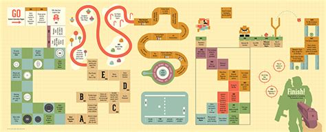 Check spelling or type a new query. Generations Board Game Timeline on Behance