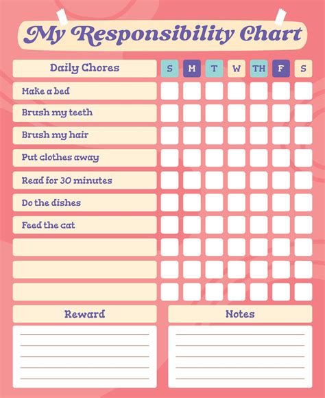 How To Get Kids To Use A Responsibility Chart Free Printable Images