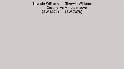 Sherwin Williams Destiny Vs Minute Mauve Side By Side Comparison