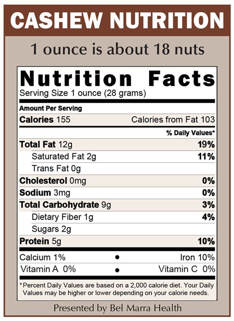 Cashews Health Benefits Cashews Nutrition