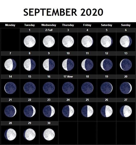 September 2020 Moon Calendar With Full And New Moon Shapes Throughout
