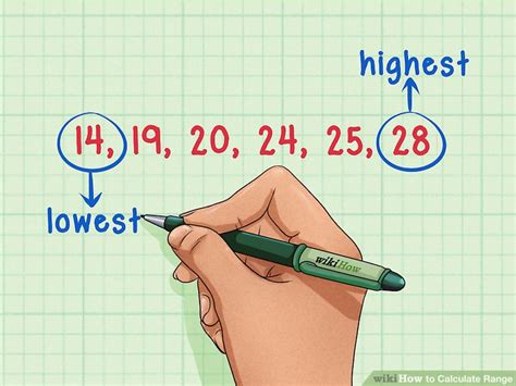 How To Calculate Range 4 Steps With Pictures Wikihow