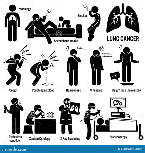 Lung Cancer Clipart Stock Vector Illustration Of Body 64850802