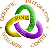 Holistic Integrative Wellness Centre Llc