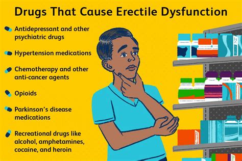 Drugs That Cause Erectile Dysfunction