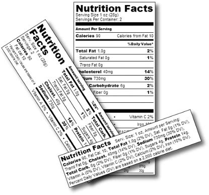 Pin by Marina Rodriguez on projects | Nutrition facts label, Nutrition labels, Nutrition facts