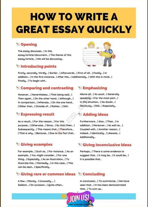 How To Write A Great Essay Quickly Renglish