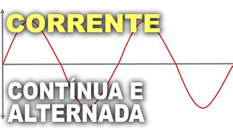 Corrente Contínua E Corrente Alternada