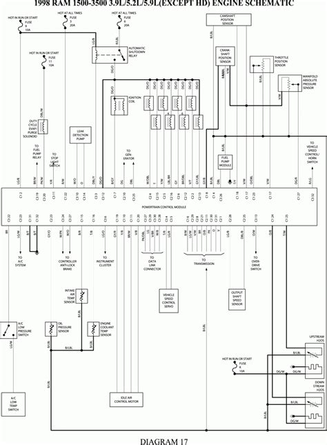 2014 Ram 1500 Wiring Diagram
