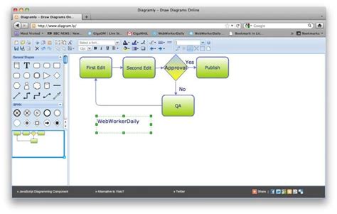 Diagramly A Free Online Tool For Creating Diagrams And Charts Draw