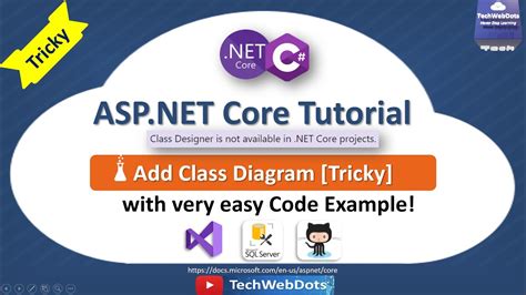 How To Add Class Diagram To Aspnet Core Project C In Visual Studio