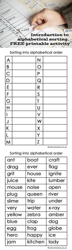 Is The Alphabet In Alphabetical Order Why Teaching Abc Order Is