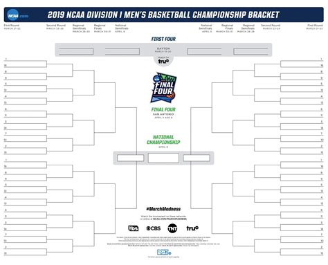 How To Play The Official March Madness Bracket Challenge Game Ncaa Free Printable March Madness Bracket 
