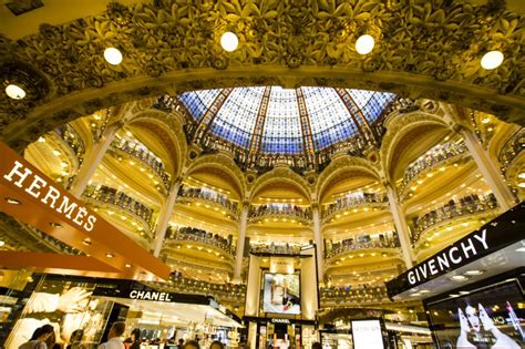 Top 10 Shopping Streets In Paris France