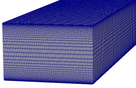 Openfoam User Guide Turbulent Plane Channel Flow With Smooth Walls