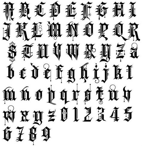 Gothic Alphabet Tattoo Fonts Alphabet Gothic Alphabet Tattoo Images