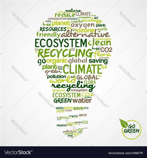 Go Green Words Cloud About Environmental Vector Image