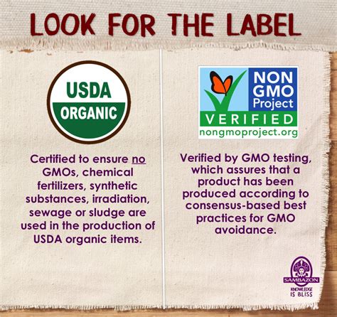 Is Usda Organic Non Gmo Organic Food Ab