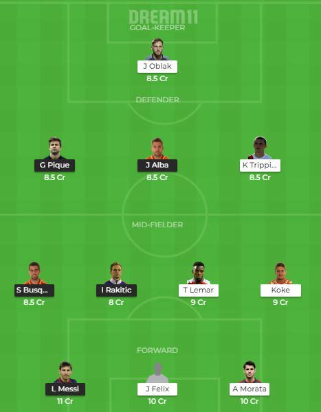 It appears that a draw might be on the cards. BAR vs ATL Dream11 Prediction, Live Score & Barcelona vs ...