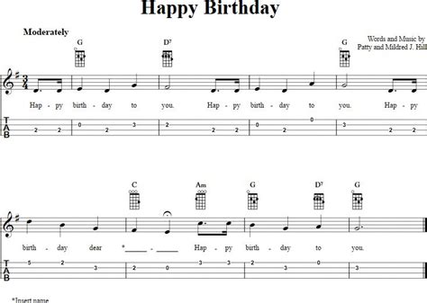 Happy Birthday Uke Tabs Ukulele Chords Fonewall