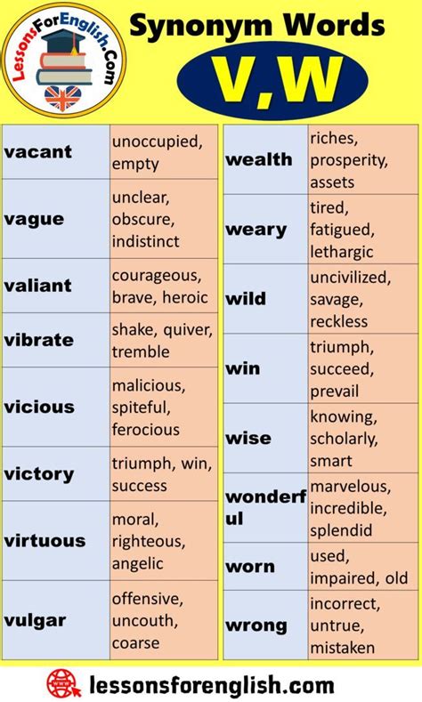 Pin On Synonym Words In English English Vocabulary Words Good
