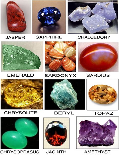 12 Foundation Stones Of The New Jerusalem Gorgeous Gemstones