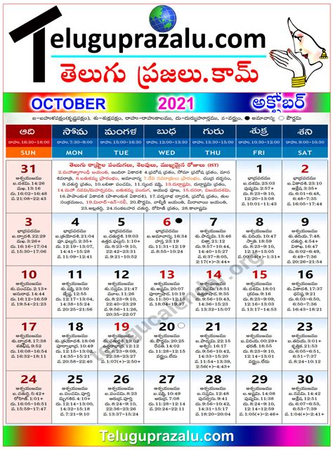 Oct Month Telugu Calendar Monitoring Solarquest In