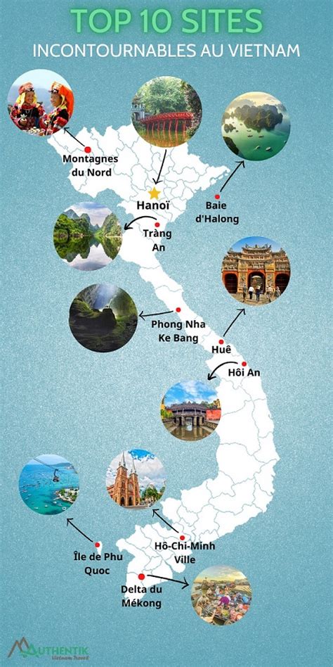 Top 10 Des Sites Incontournables à Ne Pas Manquer Au Vietnam