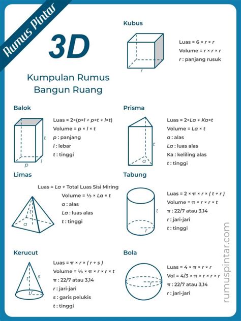 Bangun Ruang Prisma Segitiga Ruang Matematika Soal Datar Semester Rpp