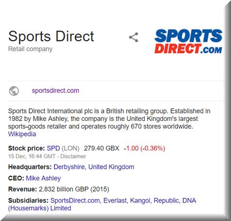 We are the largest full service food distributer in the hunt's point cooperative market. Sports Direct Phone Number - Brazilian Men Sex