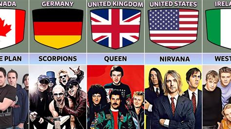 Popular Bands From Different Countries YouTube