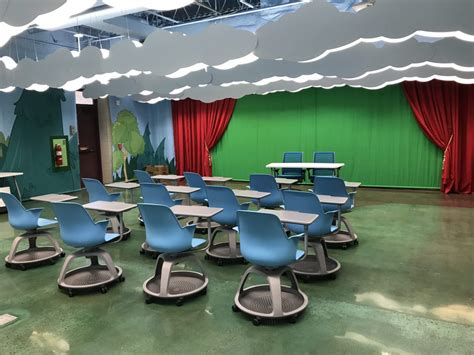 Inventionland Creates New Learning Environment Inventionland