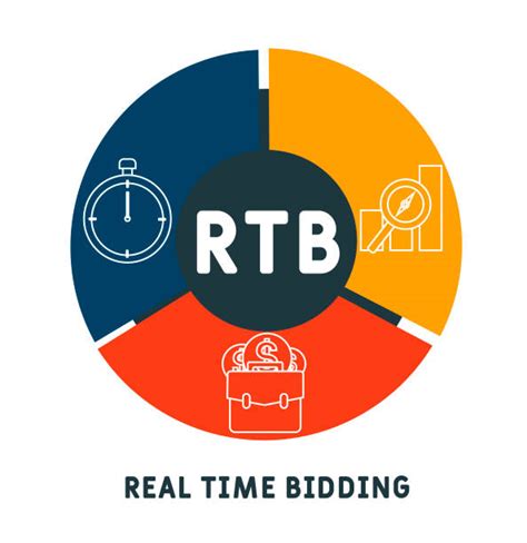 Real Time Bidding Illustrations Royalty Free Vector Graphics And Clip