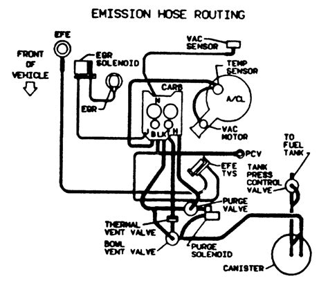 2002 Mustang Gt Vacuum Hose Diagram Free Wiring Diagram
