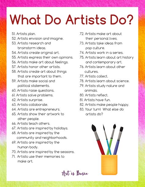 Huge Printable Art Advocacy List What Do Artists Do Art Is Basic