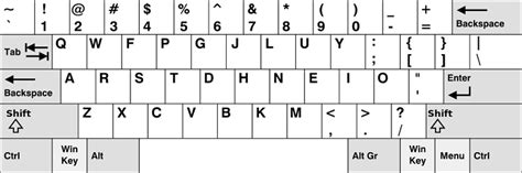 Jenis Jenis Keyboard Yang Juga Digunakan Selain Keyboard Qwerty Bag 2