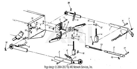 Mtd 196 951 000 3 Point Hitch 1986 Parts Diagram For Three Point Hitch