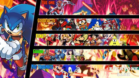 Archie Sonic Mu Tier List By Manueljosecr7 On Deviantart