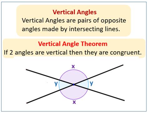 Vertical Angle Theorem Solutions Examples Videos Worksheets