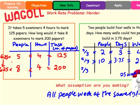 Work rate problems (inverse proportion) | Teaching Resources