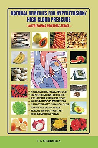 Natural Remedies For Hypertensionhigh Blood Pressure Nutritional