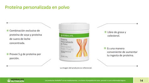 The herbalife visa® prepaid card is issued by metabank®, n.a., member fdic, pursuant to a license from visa u.s.a. PRODUCTOS