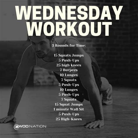 Pin By Scott On Workouts Crossfit Body Weight Workout Crossfit Workouts Wod Workout